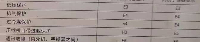 吴中空调电话在哪里找